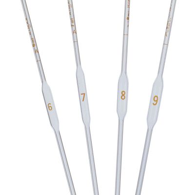 Volumetric Pipette  